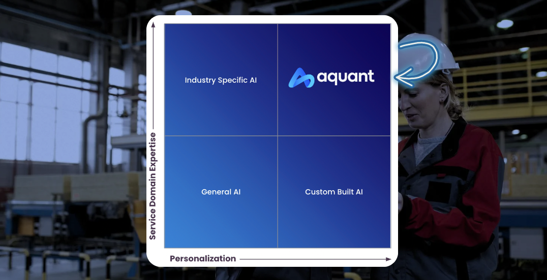 Aquant Tackles Complex Equipment Challenges with Personalized AI, Delivering Custom Recommendations to Enhance Service Team Performance